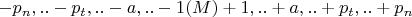 $-p_n,..-p_t,..-a,..-1(M)+1,..+a,..+p_t,..+p_n$