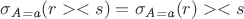 $\sigma_\textit{A=a} (r><s) = \sigma_\textit{A=a} (r)><s$