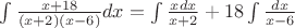 $\int\frac {x+18} {(x+2)(x-6)}dx=\int\frac {xdx} {x+2}+18\int\frac {dx} {x-6}$