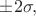 $\pm 2\sigma,$