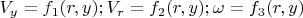 $V_y=f_1(r, y) ; V_r=f_2(r, y); \omega=f_3(r, y)$