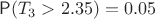 $\mathsf P(T_3 > 2{.}35)=0{.}05$