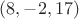 $(8,-2,17)$