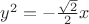 $y^2=-\frac{\sqrt2}{2}x$