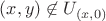 $(x,y)\not\in U_{(x,0)}$ $(x,y)\not\in U_{(x,0)}$