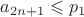 $a_{2n+1}\leqslant p_1$