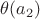 $\theta(a_2)$