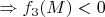 $\Rightarrow f_3(M)<0$