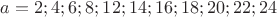 $a=2;4;6;8;12;14;16;18;20;22;24$ $a=2;4;6;8;12;14;16;18;20;22;24$