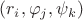 $(r_i,\varphi_{j},\psi_{k})$