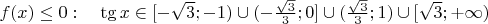 $f(x) \le 0: \quad \tg x \in [-\sqrt3; -1) \cup (-\frac{\sqrt3}{3}; 0] \cup (\frac{\sqrt3}{3}; 1) \cup [\sqrt3; + \infty)$