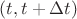 $(t, t+\Delta t)$ $(t, t+\Delta t)$