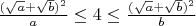 $\frac{(\sqrt a+\sqrt b)^2}{a}\le 4 \le  \frac{(\sqrt a+\sqrt b)^2}{b}$