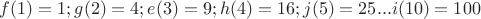 $f(1)=1;g(2)=4;e(3)=9;h(4)=16;j(5)=25...i(10)=100$