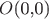 $O$(0,0)$