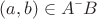 $(a,b) \in A×B$ $(a,b) \in A×B$