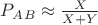 $P_A_B\approx\frac{X}{X+Y}$