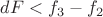$dF < f_3 - f_2$