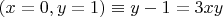 $(x=0, y=1) \equiv y - 1 = 3xy$