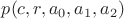 $p(c, r, a_0,a_1,a_2)$
