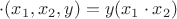 $\cdot(x_1,x_2,y) = y(x_1\cdot x_2)$
