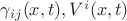 $\gamma_{i j} (x,t), V^i(x,t)$