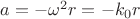 $a=-{\omega}^2 r=-k_0r$