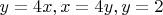 $y=4x, x=4y, y=2$