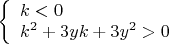 $\left\{
\begin{array}{lcl}
 k<0\\
 k^2+3yk+3y^2>0 \\
\end{array}
\right.$