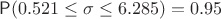 $\mathsf P(0.521\leq \sigma \leq 6.285)=0.95$