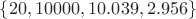 $\{20, 10000, 10.039, 2.956\}$