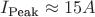 $I_{\text{Peak}} \approx 15 A$