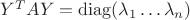 $Y^TAY=\operatorname{diag}(\lambda_1&hellip; \lambda_n)$