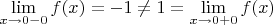 $\lim\limits_{x\to 0-0}f(x)=-1\neq 1=\lim\limits_{x\to 0+0}f(x)$
