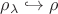 $\rho_\lambda\hookrightarrow\rho$