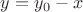 $y=y_0-x$