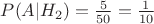 $P(A|H_2)=\frac{5}{50} =\frac{1}{10} $ $P(A|H_2)=\frac{5}{50} =\frac{1}{10} $