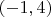 $(-1, 4)$