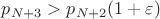 $p_{N+3}>p_{N+2}(1+\varepsilon)$