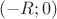 $(-R;0)$
