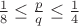 ${1\over8} \le {p\over q} \le {1\over4}$