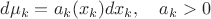 $d\mu_k=a_k(x_k)dx_k,\quad a_k>0$