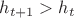 $h_{t+1}>h_t$ $h_{t+1}>h_t$