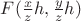 $F(\frac{x}{z}h,\frac{y}{z}h)$