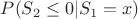 $P(S_2\le 0|S_1=x)$