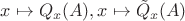$x\mapsto Q_x(A),x\mapsto \tilde Q_x(A)$ $x\mapsto Q_x(A),x\mapsto \tilde Q_x(A)$