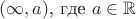 $(\infty,a)$, где $a \in \mathbb{R}$