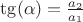 $\tg(\alpha)=\frac{a_2}{a_1}$