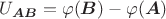 $U_{\boldsymbol{AB}} = \varphi(\boldsymbol{B}) - \varphi(\boldsymbol{A})$