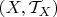 $(X,\mathcal{T}_X)$